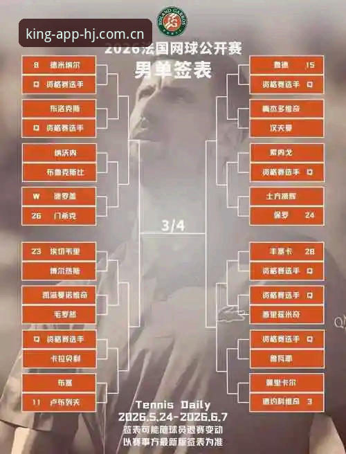 2026皇家国际APP怎么下载 法网女单签表深度解析操作教程:中国金花在皇家国际官网的观赛指南 v2.5.1