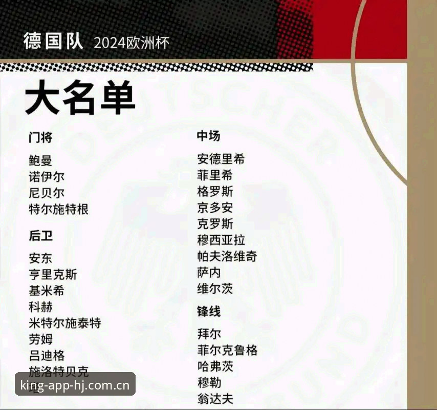 皇家国际APP对比 解读德国队世界杯名单的实用指南——从皇家国际视角看老将新星的王者之师